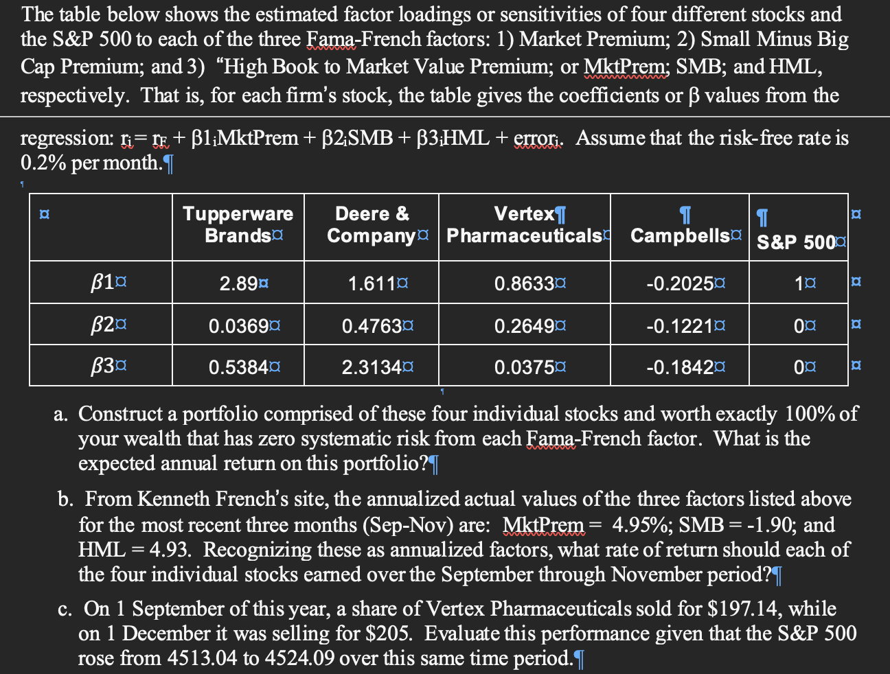 The table below shows the estimated factor loadings | Chegg.com