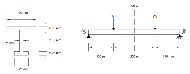 Solved Find the maximum compressive strain at the indicated | Chegg.com