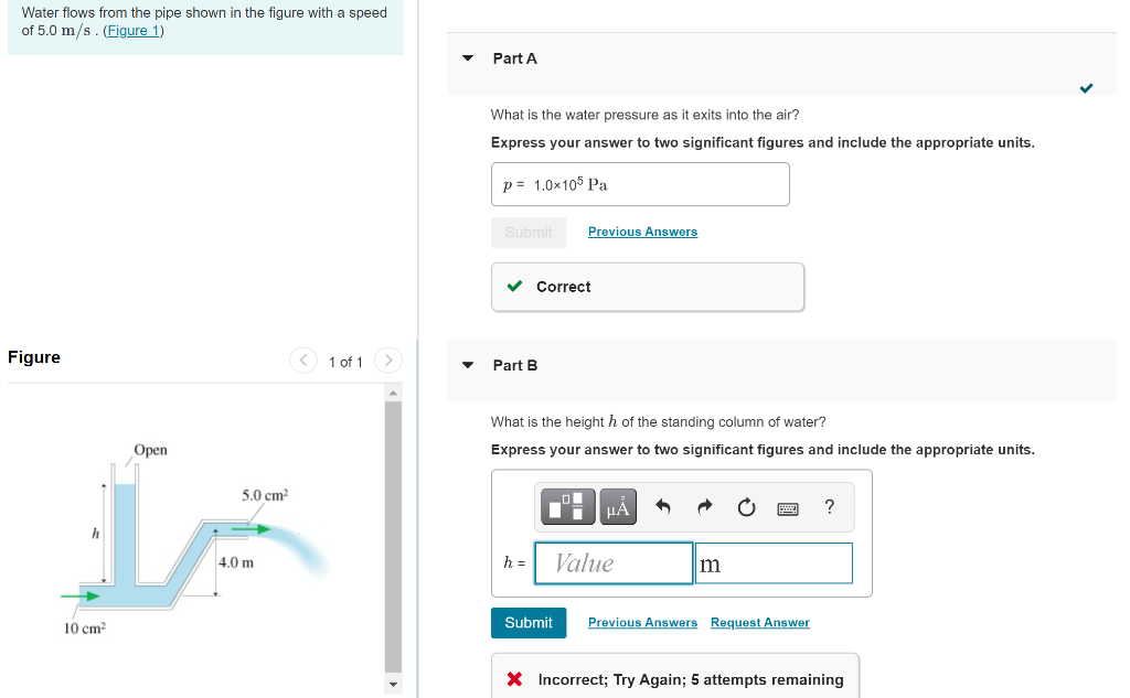 Solved Water Flows From The Pipe Shown In The Figure With A | Chegg.com