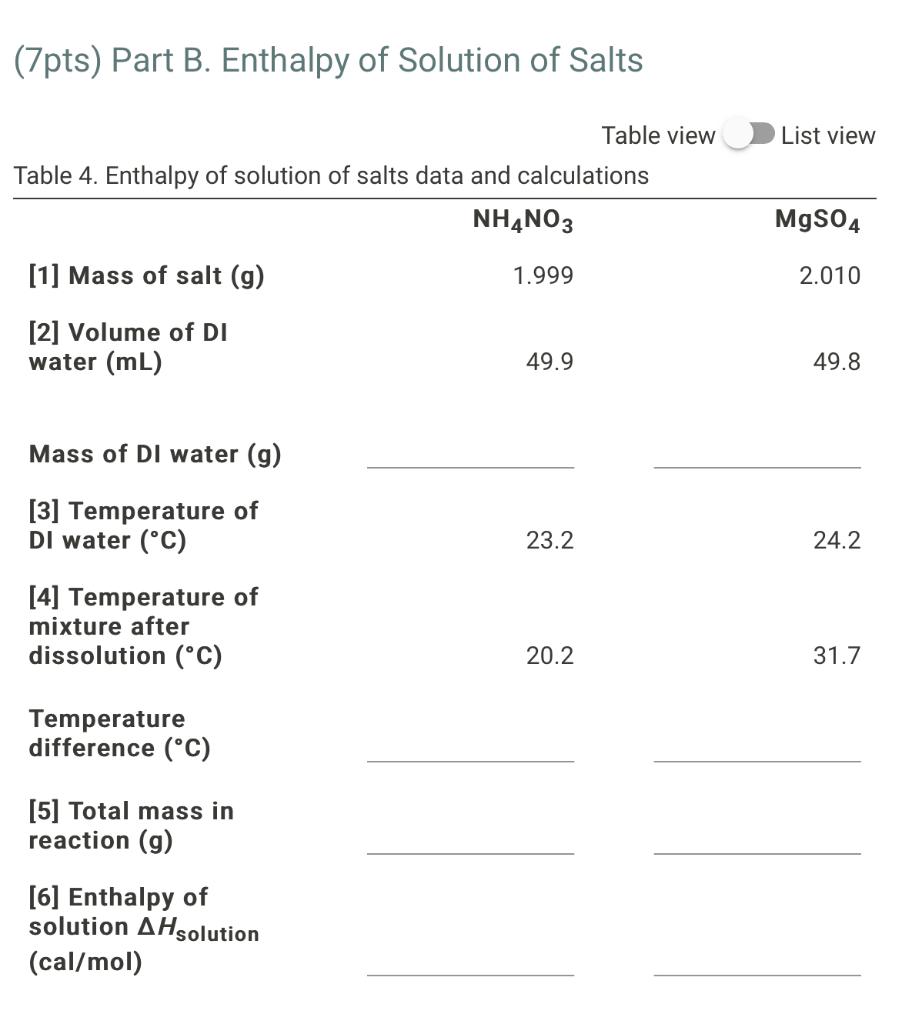 Solved Constant Pressure Calorimetry (2pts) Part A. Heat of