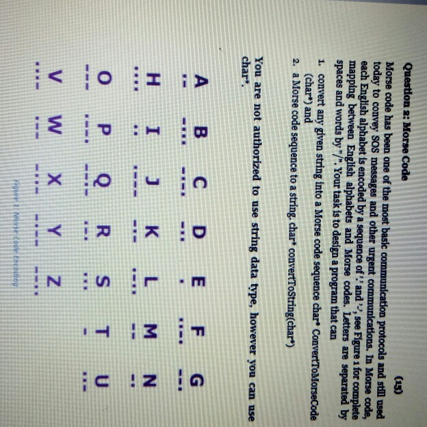 Question 2: Morse Code Morse code has been one of the | Chegg.com
