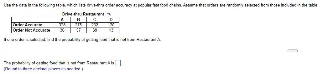 Solved Use the data in the following table, which lists | Chegg.com