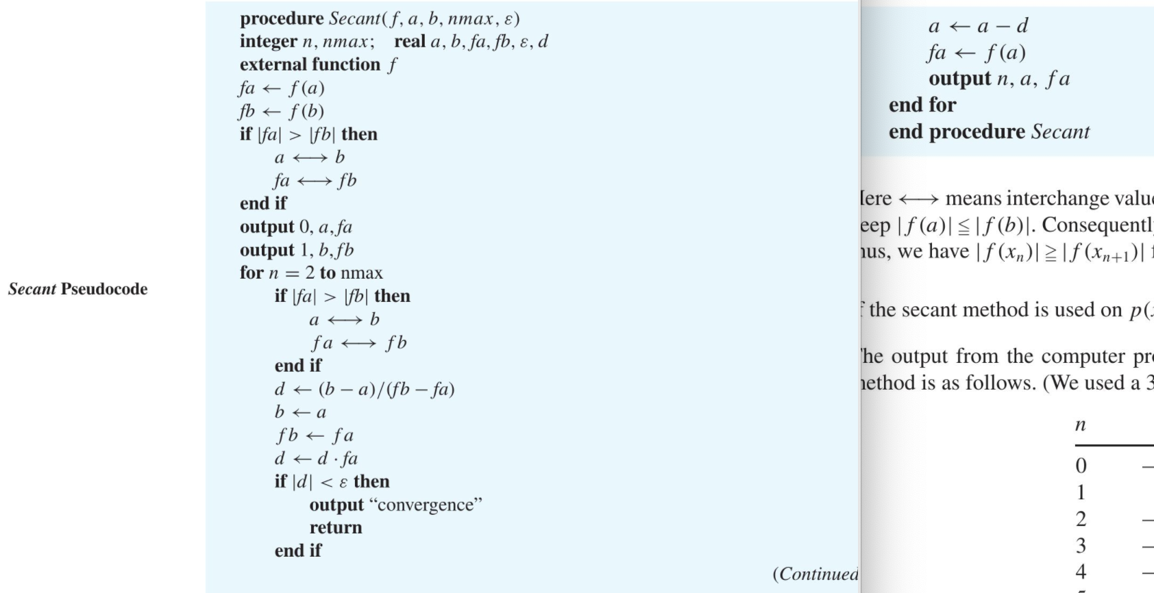 Implement The Secant Method From This Screenshot I Chegg Com