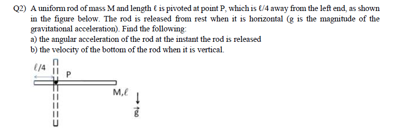Solved Q2) A uniform rod of mass M and length ℓ is pivoted | Chegg.com