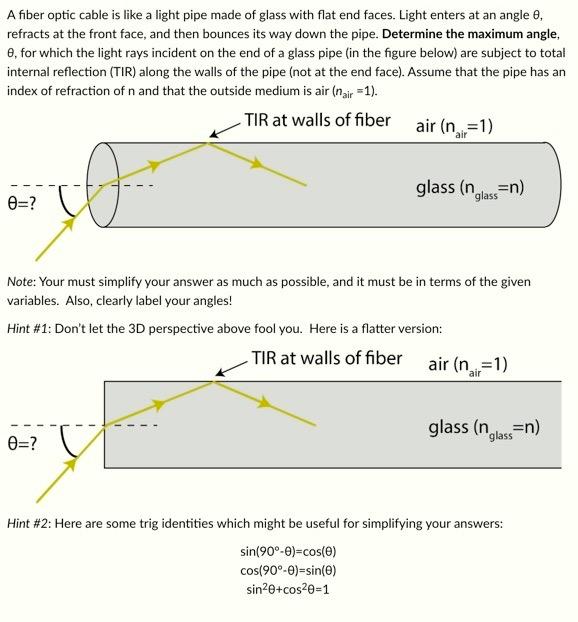 Solved A fiber optic cable is like a light pipe made of | Chegg.com