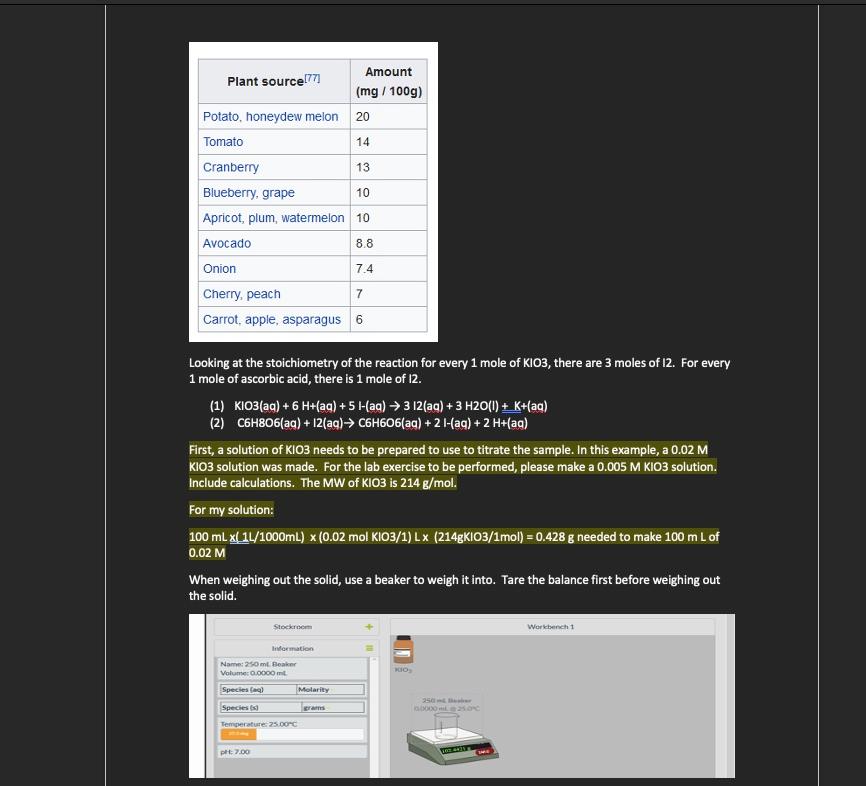Colorimetric Titration Experiment Determine the