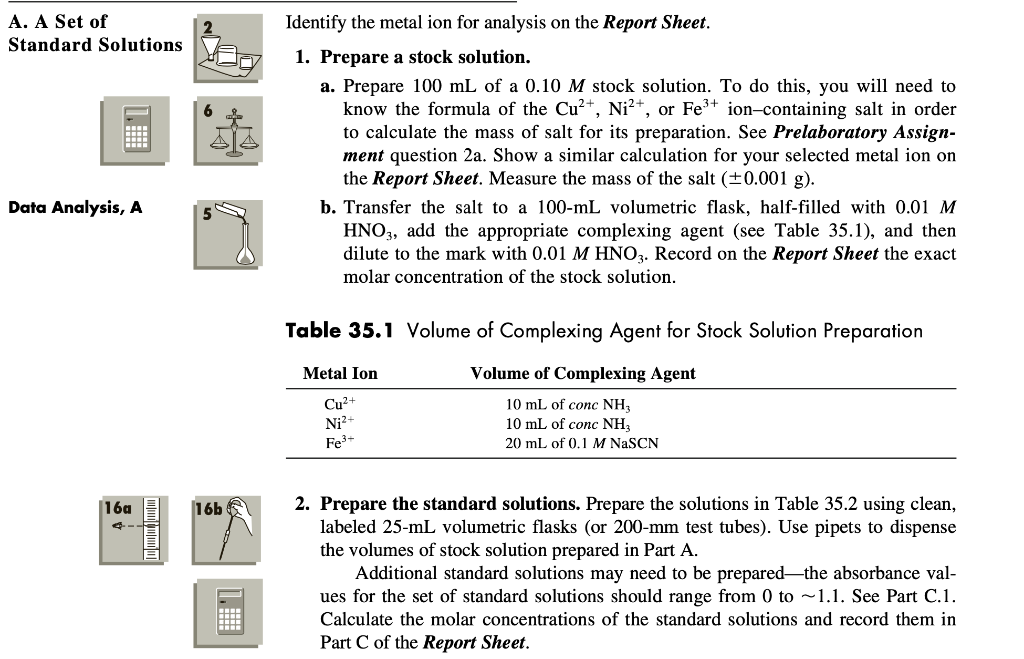Solved A. A Set of Standard Solutions Identify the metal ion | Chegg.com