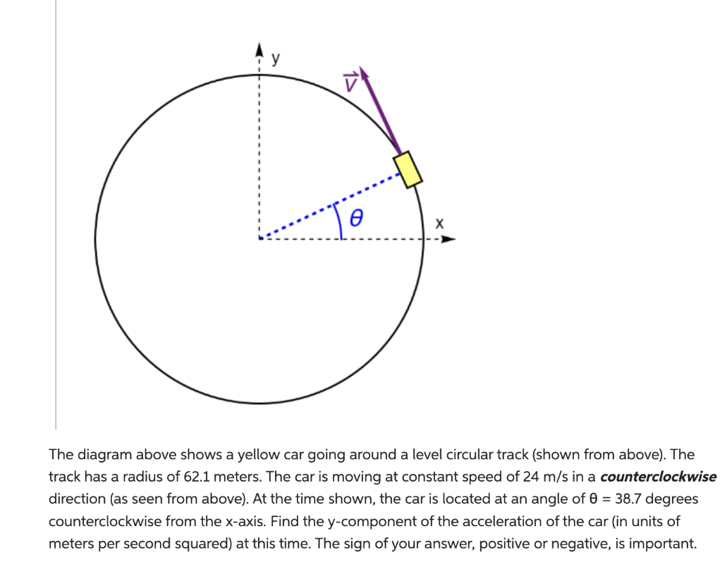 The diagram above shows a yellow car going around a level circular track (shown from above). The track has a radius of \( 62.