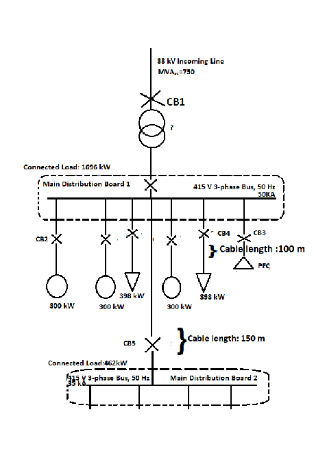 300 kW 300 kW 300 kW 398 kW cB5 Connected Load: 462 | Chegg.com