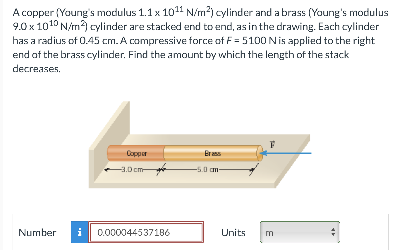 Solved A copper (Young's modulus 1.1 x 1011 N/m2) cylinder