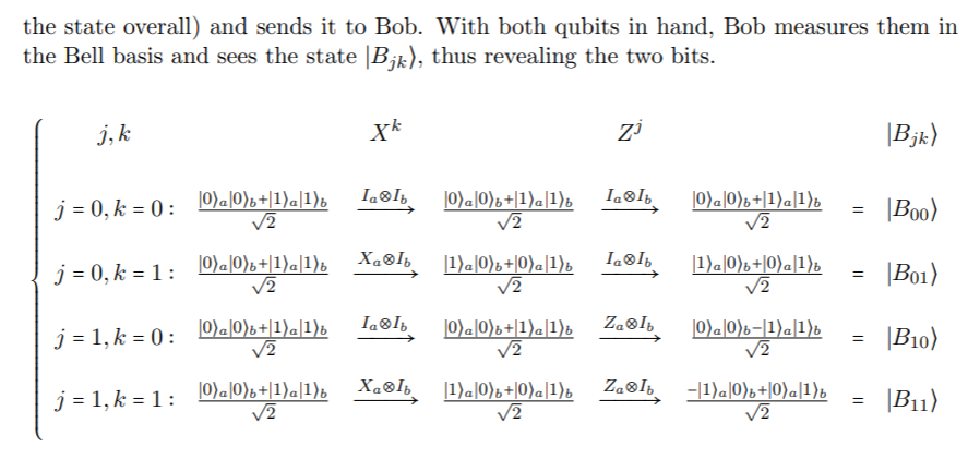 Solved #2) Another way to code. If Alice and Bob share the | Chegg.com
