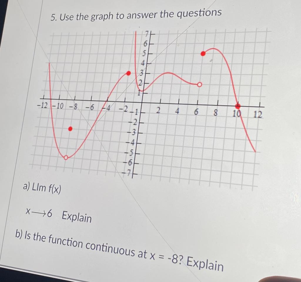 Solved 5. Use the graph to answer the questions 6 5 4 1 -12 | Chegg.com
