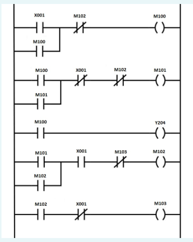 Solved 1- What is the deference between the X, Y and M in | Chegg.com