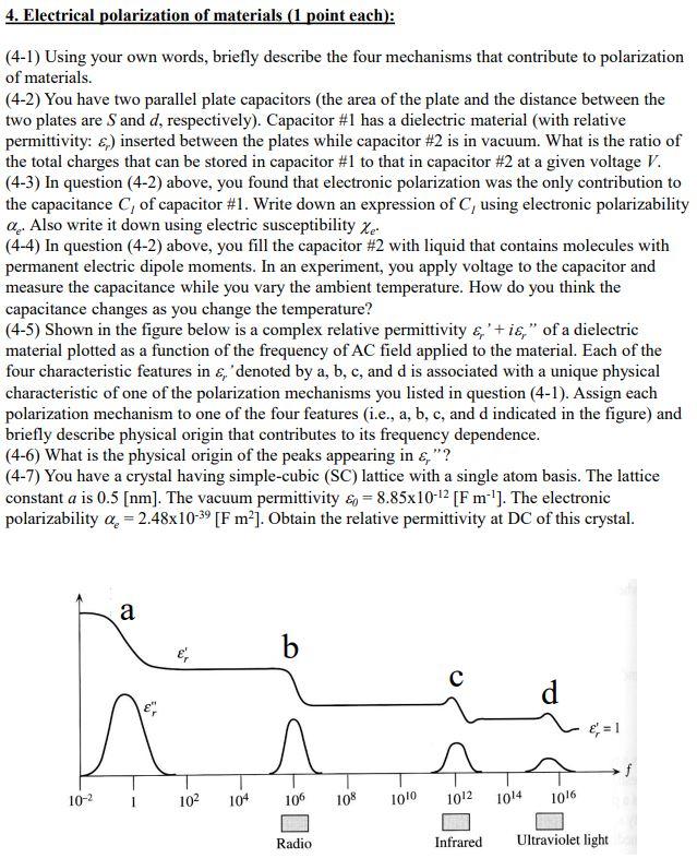 4. Electrical Polarization Of Materials (1 Point | Chegg.com