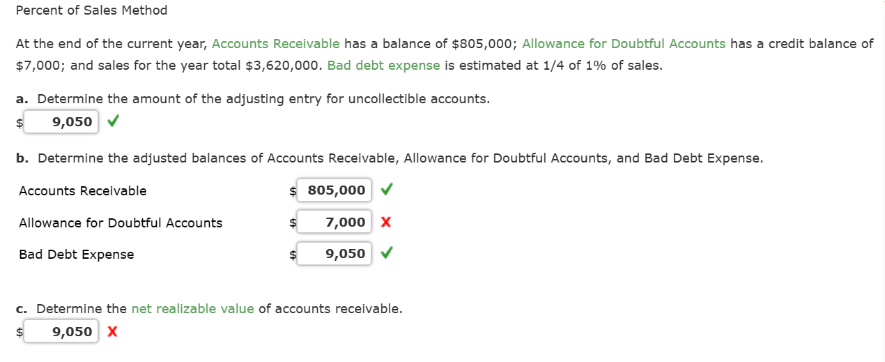 Solved At The End Of The Current Year, Accounts Receivable | Chegg.com