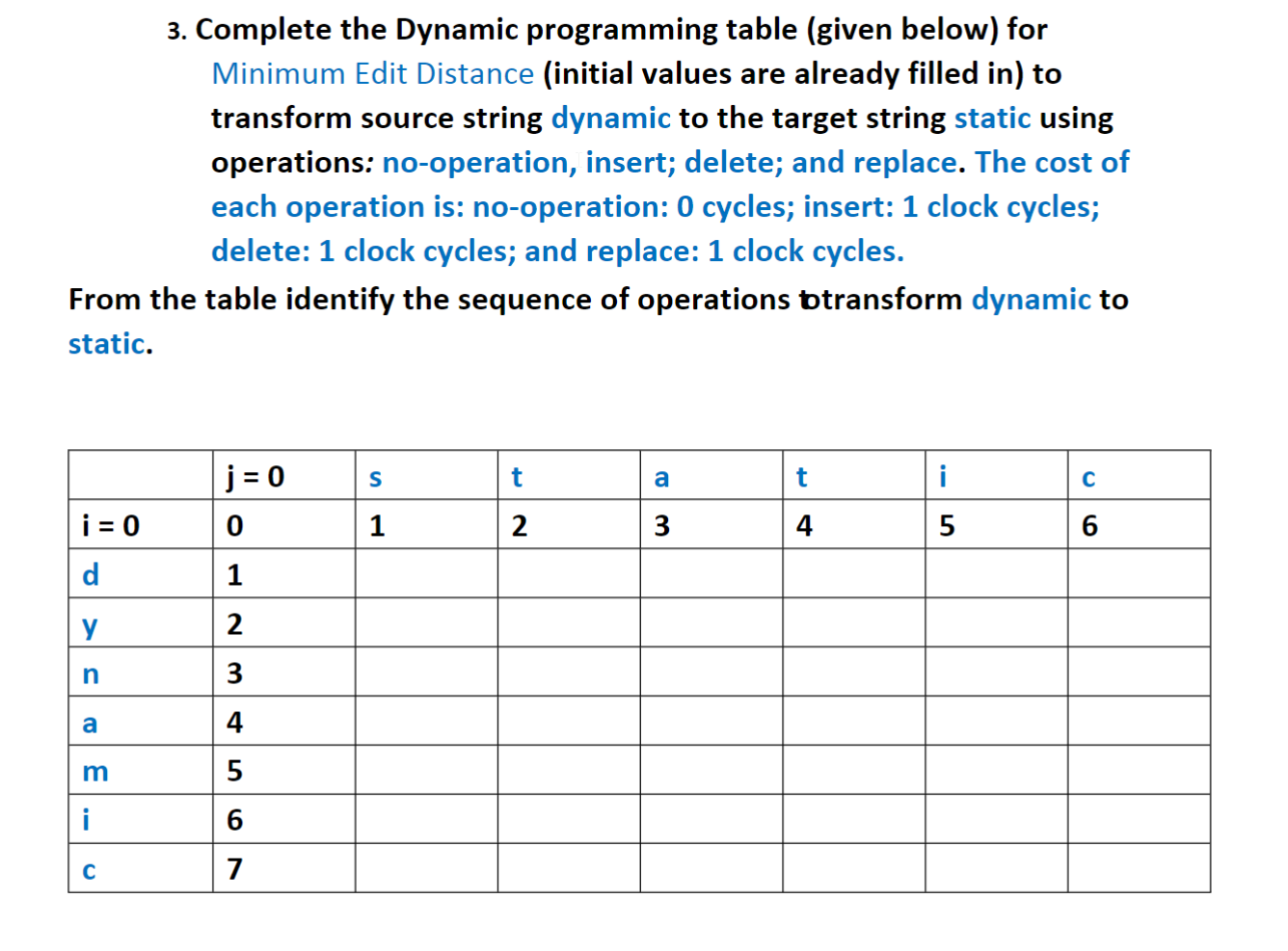 3. Complete the Dynamic programming table (given below) for Minimum Edit Distance (initial values are already filled in) to t