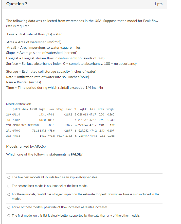 Solved The Following Data Was Collected From Watersheds In | Chegg.com