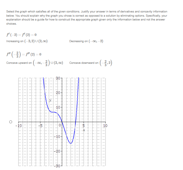 Solved Verify that Rolle's Theorem can be applied to the | Chegg.com