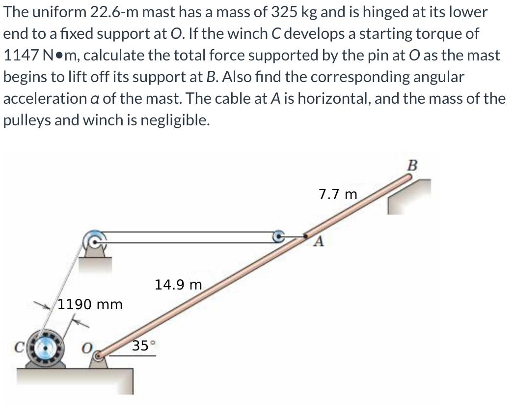 Solved The uniform 22.6m mast has a mass of 325 kg and is