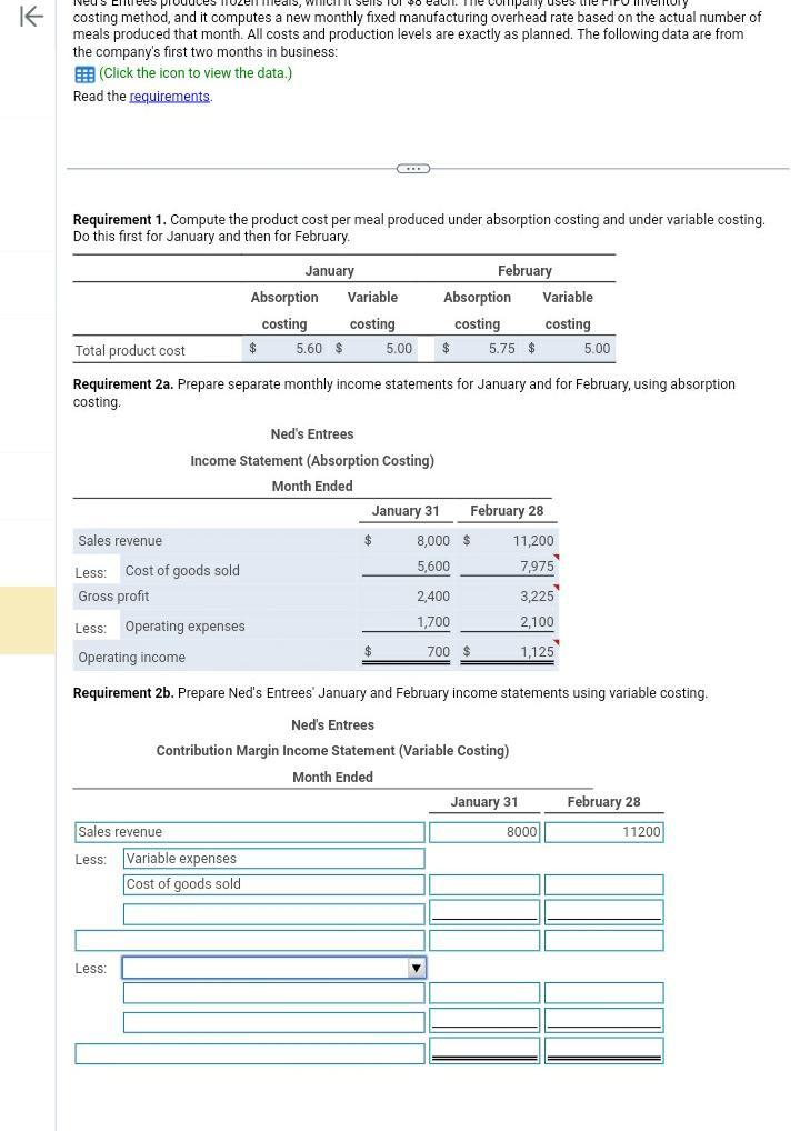 Solved costing method, and it computes a new monthly fixed | Chegg.com