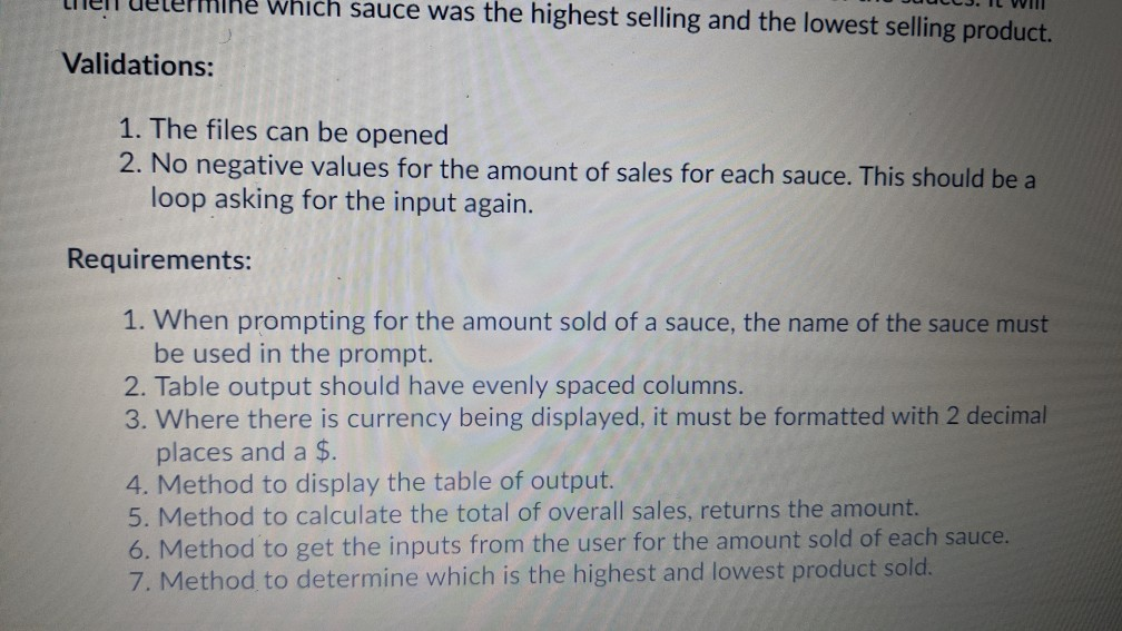 llel uutermine which sauce was the highest selling and the lowest selling product. Juue3. IL VIII Validations: 1. The files c