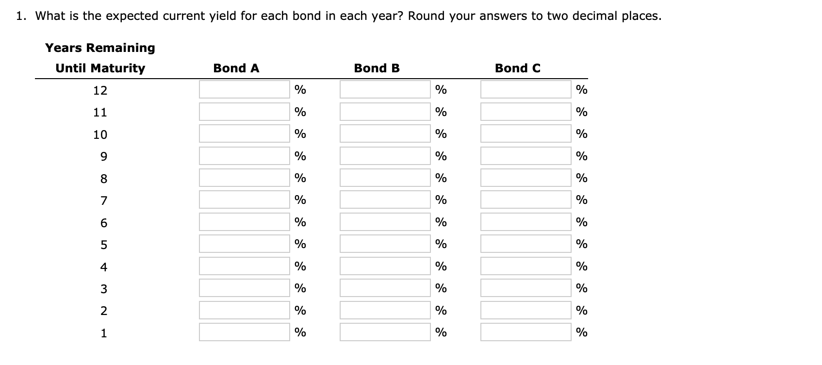 Solved 2. What is the expected capital gains yield for each | Chegg.com