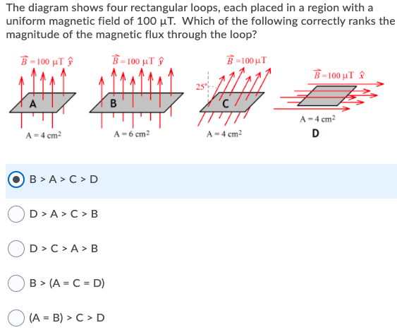 Solved The diagram shows four different models of current | Chegg.com