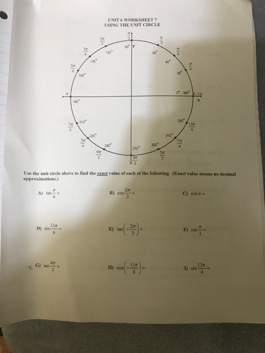 Solved: UNIT 6 WORKSHEET 7 USING THE UNIT CIRCLE 3or 120° | Chegg.com