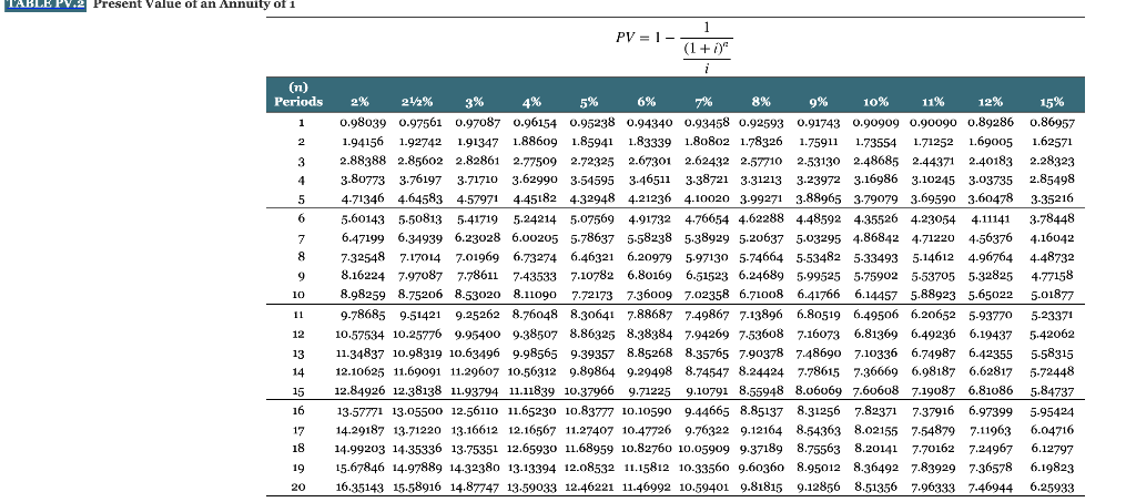 Bonds25: August 11, 2018. “Bonds stands alone.”