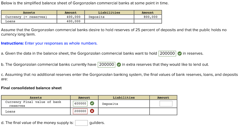 solved-below-is-the-simplified-balance-sheet-of-gorgonzolan-chegg