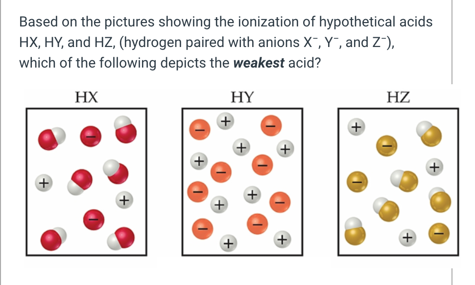 Solved What will change the value of the autoionization | Chegg.com