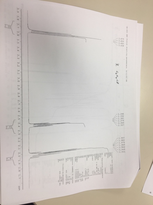 Solved C5H7Cl | Chegg.com