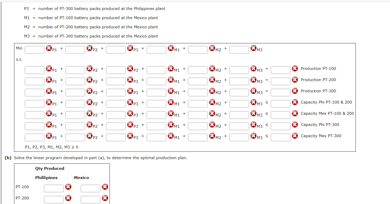 Photon Technologies, Inc., a manufacturer of