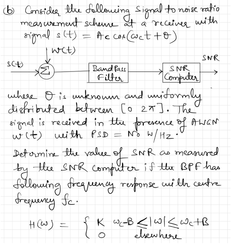 Solved o conside the following, signal to noise ratio | Chegg.com