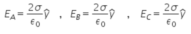 Solved The figure below shows two infinite parallel plates | Chegg.com