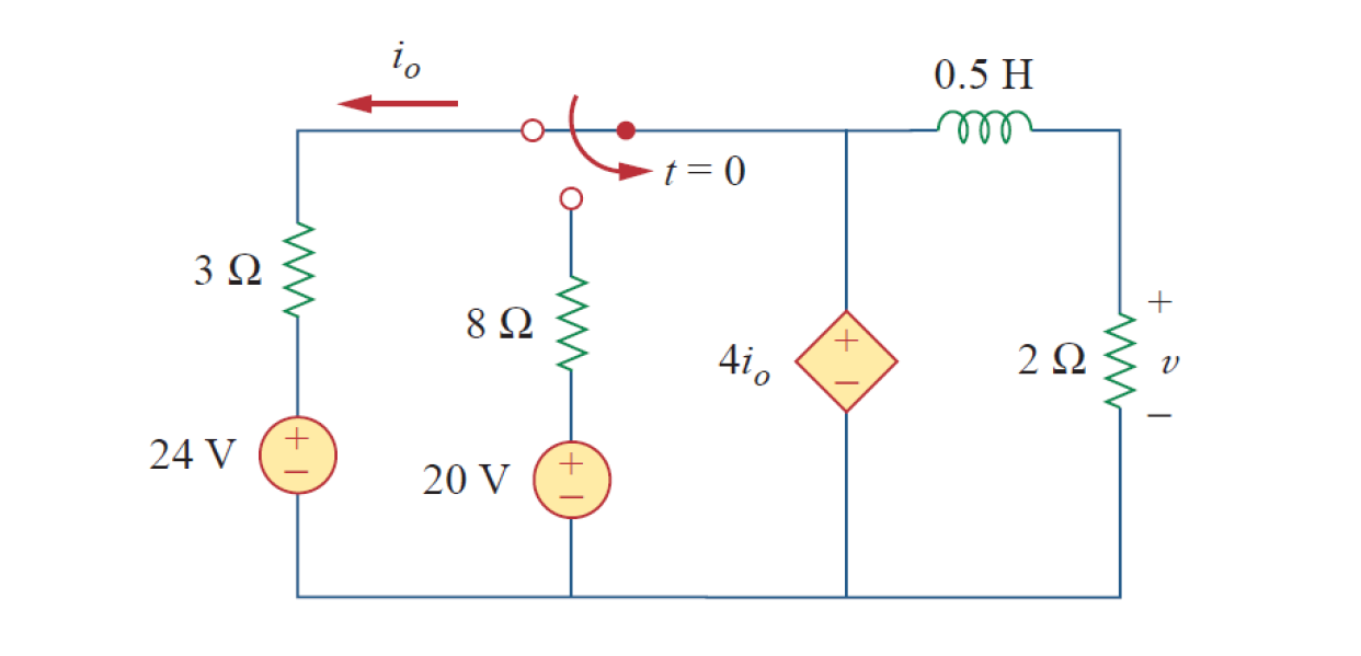 Solved Determine v for all time t. Plot the current on the | Chegg.com