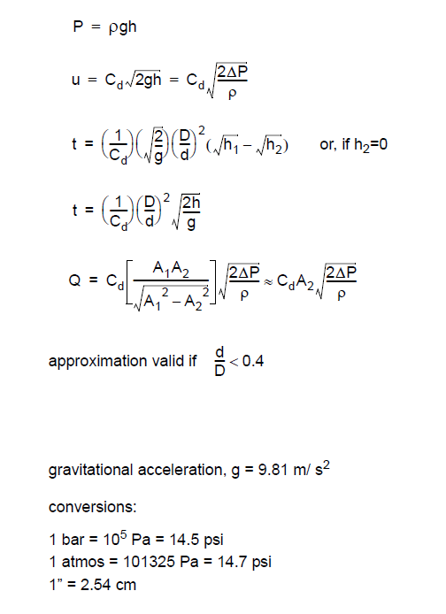 Solved direction of flow The diagram represents a fuel gas | Chegg.com