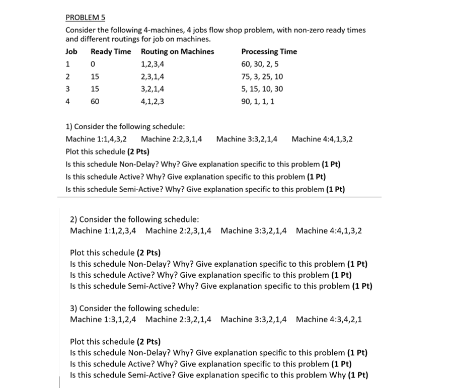 PROBLEM 5 Consider the following 4-machines, 4 jobs | Chegg.com