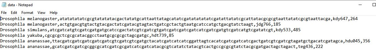 Solved Python Programming Use the text file called data.csv | Chegg.com