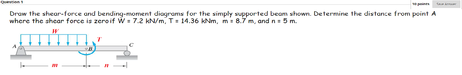 Solved Question 1 10 Points Save Answer Draw The Shear-force | Chegg.com