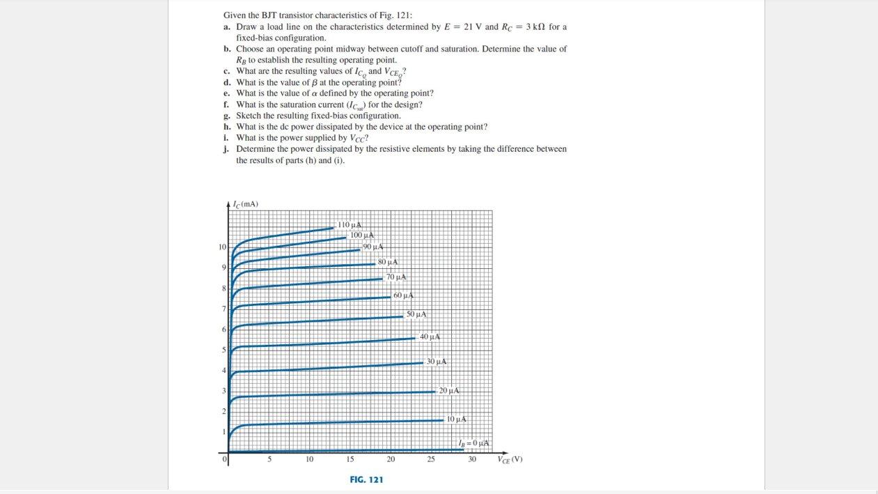 Solved Given the BJT transistor characteristics of Fig. 121