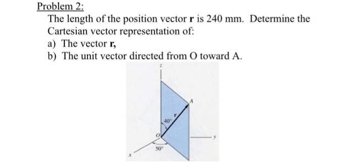Solved The length of the position vector r is 240 mm. | Chegg.com