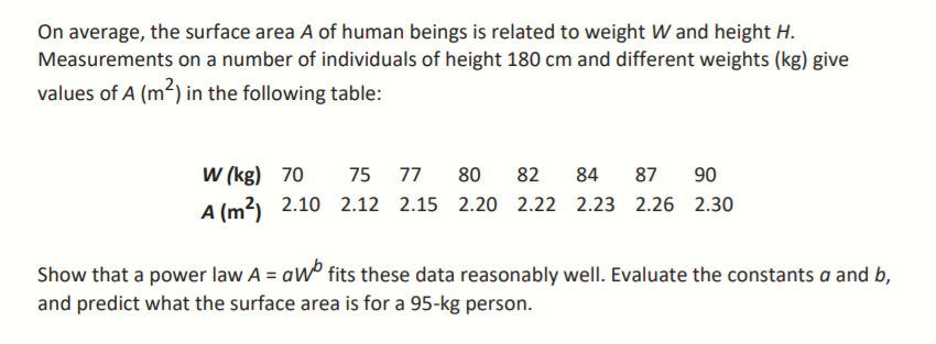 Solved On average, the surface area A of human beings is | Chegg.com