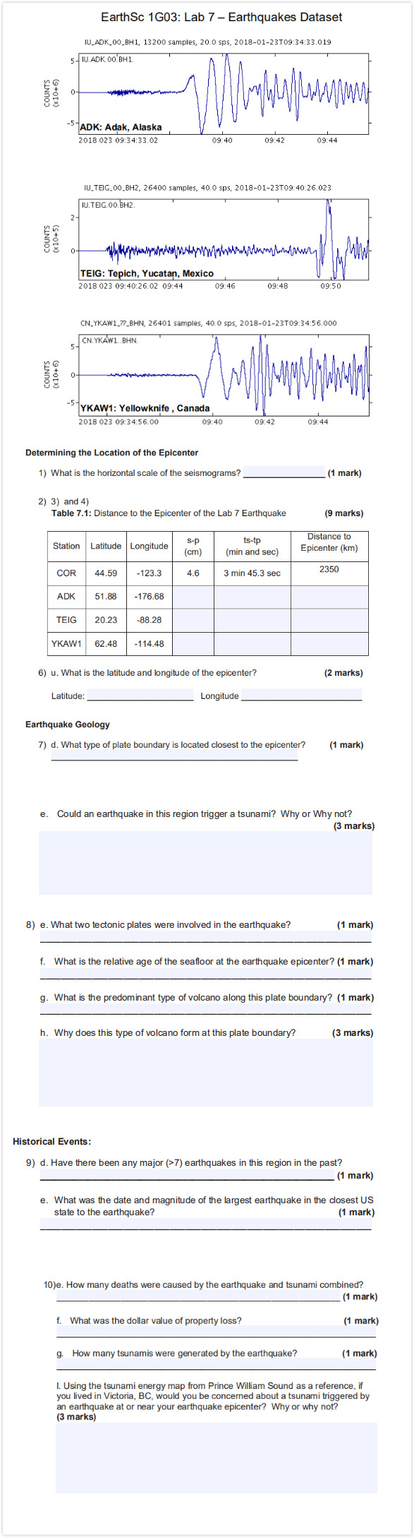 Earth Sc 1g03 Lab 7 Earthquakes Dataset Chegg Com