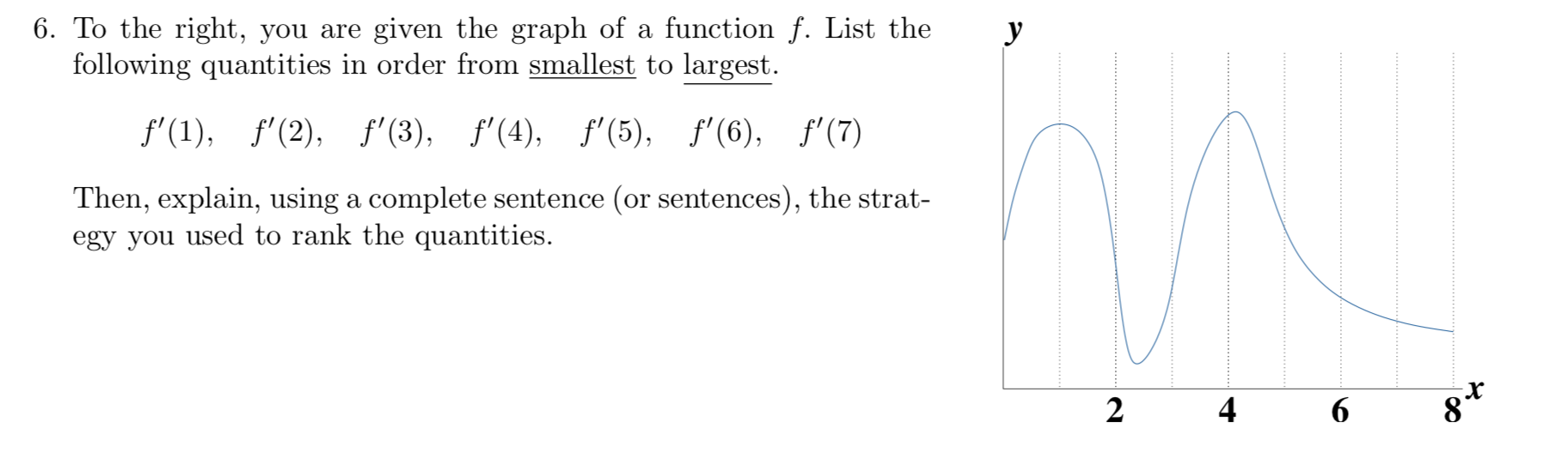 Solved To the right, you are given the graph of a function | Chegg.com