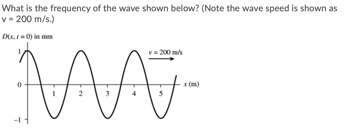 Solved What is the frequency of the wave shown below? (Note | Chegg.com