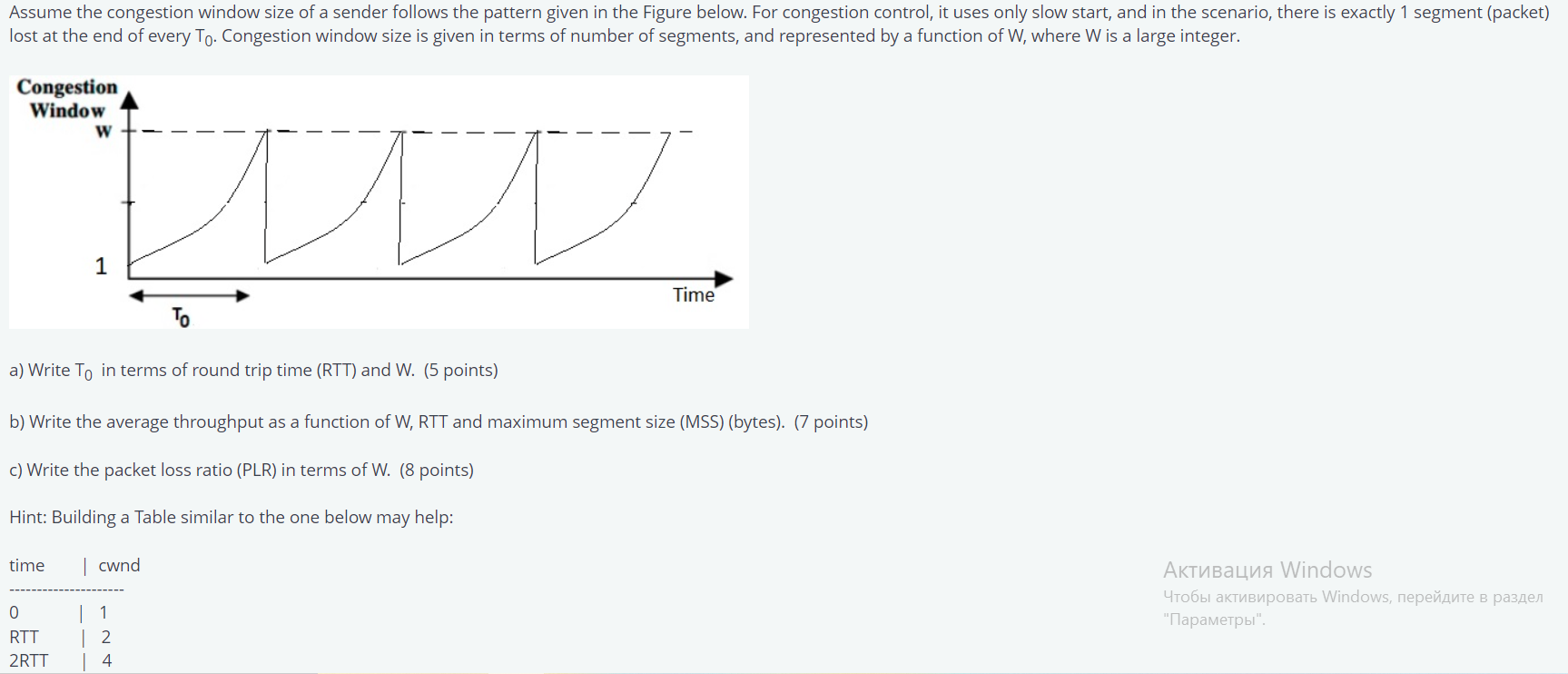 Solved Assume the congestion window size of a sender follows | Chegg.com