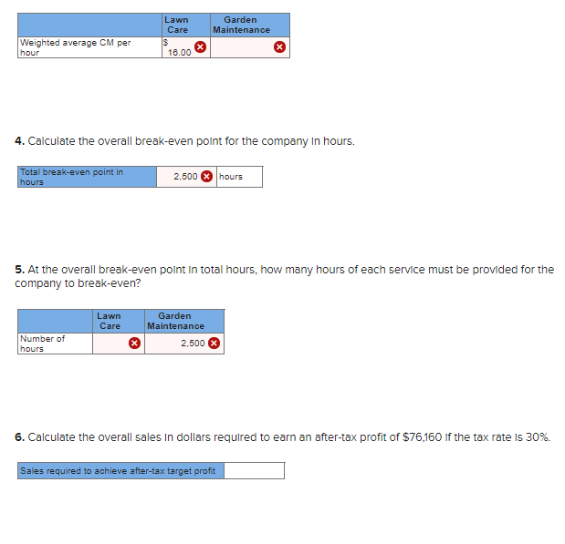 Solved Gulf Shore Lawn and Garden Maintenance provides two