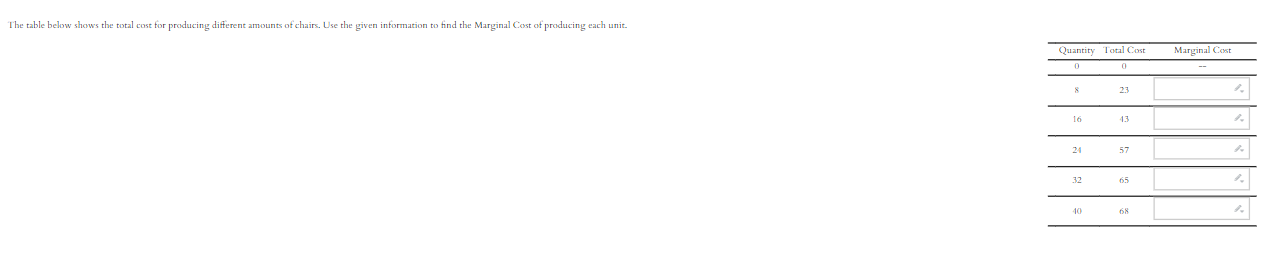 Solved PLEASE SHOW STEP BY STEP ON HOW TO SOLVE. IF YOU | Chegg.com