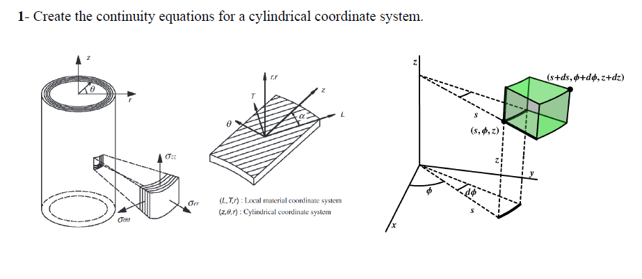 Solved 1- Create the continuity equations for a cylindrical | Chegg.com